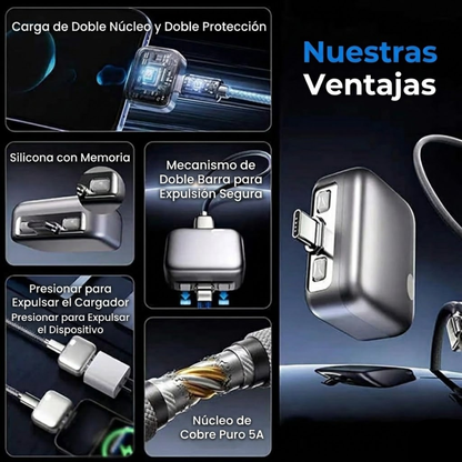 Adaptador de Carga Rapida de 140W con Separador de Seguridad